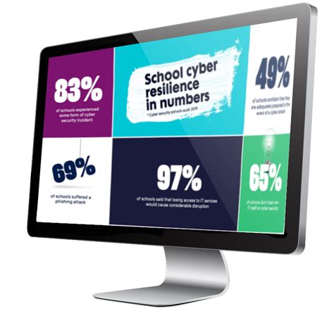 Welcome to iLearn .